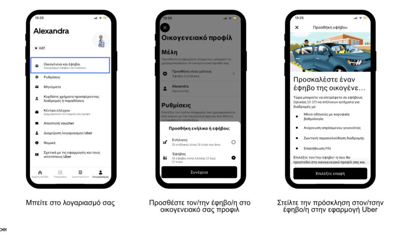 uber-for-teens:-Η-νέα-υπηρεσία-για-ασφαλείς-μετακινήσεις-εφήβων
