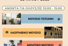 Με-λειτουργία-4-μουσείων-γιορτάζει-ο-Δήμος-Τρικκαίων-την-Παγκόσμια-Ημέρα-Μουσείων