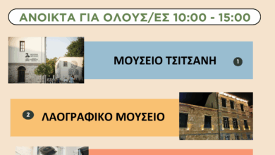 Με-λειτουργία-4-μουσείων-γιορτάζει-ο-Δήμος-Τρικκαίων-την-Παγκόσμια-Ημέρα-Μουσείων