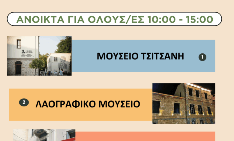 Με-λειτουργία-4-μουσείων-γιορτάζει-ο-Δήμος-Τρικκαίων-την-Παγκόσμια-Ημέρα-Μουσείων