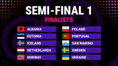 eurovision-2025:-Εκτός-τελικού-η-Κύπρος