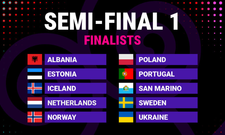 eurovision-2025:-Εκτός-τελικού-η-Κύπρος