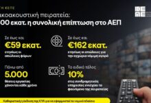 Πάνω-από-400-εκατ.-ευρώ-η-συνολική-επίπτωση-στο-ΑΕΠ-από-την-οπτικοακουστική-πειρατεία