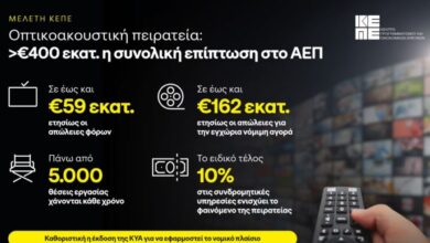 Πάνω-από-400-εκατ.-ευρώ-η-συνολική-επίπτωση-στο-ΑΕΠ-από-την-οπτικοακουστική-πειρατεία
