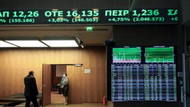 Χρηματιστήριο-Αθηνών:-Κλείσιμο-με-υψηλά-κέρδη-για-τον-Γενικό-Δείκτη-με-τζίρο-333,77-εκατ.-ευρώ