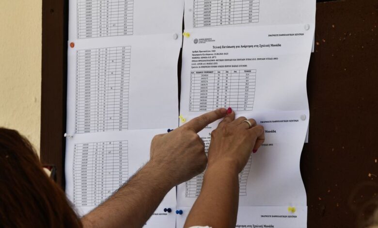 Βαθμοί-Πανελληνίων-2025-στο-resultsitminedugov.gr-–-Πώς-θα-δείτε-τα-αποτελέσματα
