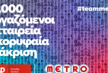 metro-aebe-(my-market-&-metro-cash-&-carry):-Κορυφαίος-Εργοδότης-για-το-2025!