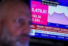 Κατρακύλα-στη-wall-street-από-τους-νέους-δασμούς-Τραμπ