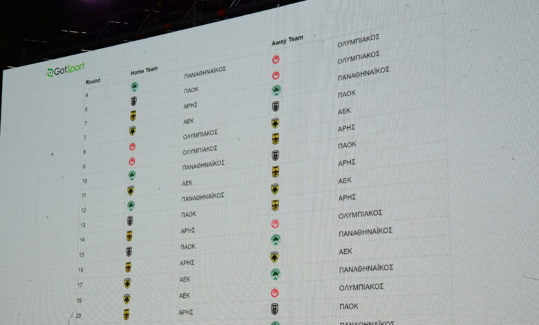 super-league:-Όλα-τα-ντέρμπι-της-νέας-σεζόν-–-Αυλαία-με-Παναθηναϊκός-–-Ολυμπιακός-στην-4η-αγωνιστική