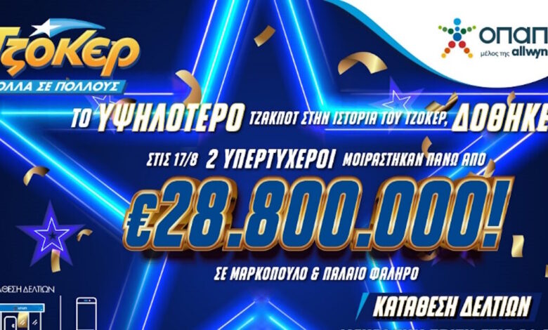 Το-υψηλότερο-τζακ-ποτ-στην-ιστορία-του-ΤΖΟΚΕΡ-δόθηκε-–-Δύο-υπερτυχεροί-σε-Μαρκόπουλο-και-Παλαιό-Φάληρο-μοιράστηκαν-πάνω-από-28,8-εκατ.-ευρώ