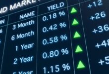 Βρετανία:-Σε-υψηλά-27-ετών-οι-αποδόσεις-των-τριανταετών-ομολόγων