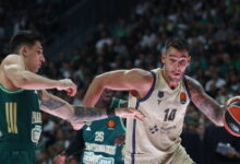euroleague:-Εντυπωσιάζουν-Χάποελ-Τελ-Αβίβ,-Ζαλγκίρις-και-Βαλένθια-–-Η-βαθμολογία-μετά-το-τέλος-της-2ης-αγωνιστικής