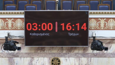 Ψηφίστηκε-ο-νέος-κανονισμός-της-Βουλής:-«Χρονοκόφτης»-στις-ατέρμονες-ομιλίες-των-βουλευτών