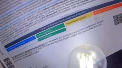 Η-ΔΕΗ-απορροφά-τις-αυξήσεις-χονδρικής-κατά-21%-στα-τιμολόγια-ρεύματος-Νοεμβρίου-–-Στα-0,139-ευρώ/kwh-το-«πράσινο»