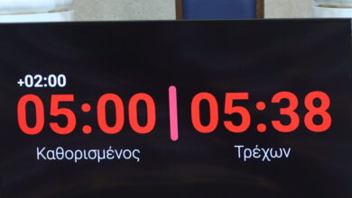 «Ποδαρικό»-Κατρίνη-στον-χρονοκόφτη-στην-Βουλή-–-Έκλεισε-αυτόματα-το-μικρόφωνο
