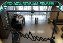 Χρηματιστήριο-Αθηνών:-Σημαντική-ανάκαμψη-για-τον-Γενικό-Δείκτη-μετά-την-3ημερη-πτώση