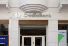 crediabank:-Άλμα-116%-στα-κέρδη-στο-εννεάμηνο-2025