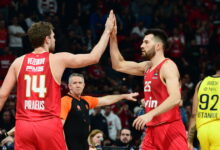 Ολυμπιακός-–-Φενέρμπαχτσε:-Για-την-επιστροφή-στις-νίκες-κόντρα-στην-κάτοχο-του-τροπαίου-της-euroleague