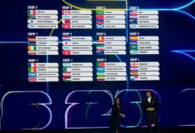 Μουντιάλ-2026:-Αυτοί-είναι-οι-12-όμιλοι-της-διοργάνωσης-–-ΦΩΤΟ