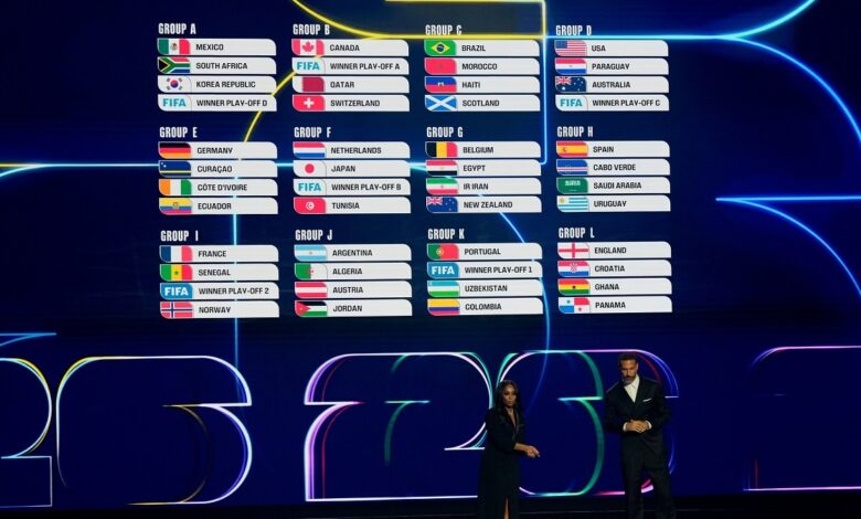 Μουντιάλ-2026:-Αυτοί-είναι-οι-12-όμιλοι-της-διοργάνωσης-–-ΦΩΤΟ