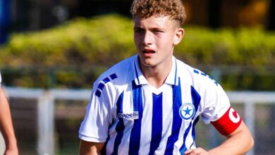 Γιώργος-Σκόνδρας:-Αρχηγός-στην-k15-του-Ατρόμητου