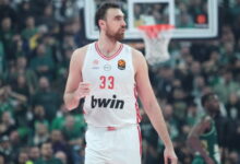 Ολυμπιακός:-Χωρίς-Μιλουτίνοφ-κόντρα-στη-Φενέρμπαχτσε-–-Αμφίβολος-ο-Νιλικίνα