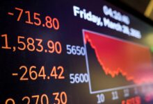 «Γκρεμίζονται»-οι-μετοχές-στα-χρηματιστήρια-–-Προσπάθεια-σταθεροποίησης-στις-2.100-μονάδες-στην-Αθήνα-μετά-από-βουτιά-5%