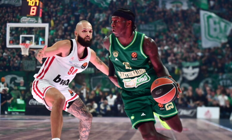 Εuroleague:-«Γεωγραφική-επέκταση-και-διάλογος-με-το-ΝΒΑ»