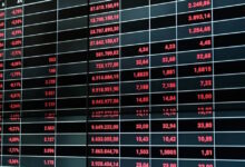 Βαρύ-κλίμα-στο-Χρηματιστήριο,-στο-6,81%-οι-απώλειες-στην-πρώτη-εβδομάδα-πολέμου