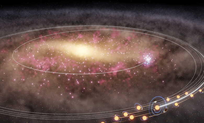 Ο-Ήλιος-και-τα-χαμένα-«αδέλφια»-του:-Μετανάστευσαν-από-το-κέντρο-του-Γαλαξία-πριν-δισεκατομμύρια-χρόνια