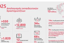 Η-eurolife-ffh-συνεχίζει-με-συνέπεια-να-επενδύει-στην-εκπαίδευση-των-συνεργατών-της