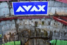 Όμιλος-ΑΒΑΞ:-Ιστορικά-υψηλά-το-2025-–-Αυξημένος-τζίρος-κατά-47,1%-κοντά-στο-1-δισ.-ευρώ