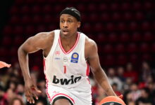 Χωρίς-Νιλικίνα-ο-Ολυμπιακός-κόντρα-στη-Χάποελ-Τελ-Αβίβ