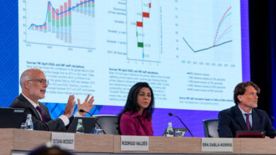 ΔΝΤ:-Το-χρέος-αποκλιμακώνεται-στην-Ελλάδα-ενώ-διεθνώς-αυξάνεται