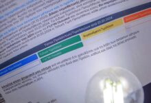 Τιμολόγια-ρεύματος:-Έχασαν-12%-τα-«πράσινα»-πέρυσι-–-Μαζική-στροφή-των-καταναλωτών-προς-τα-σταθερά