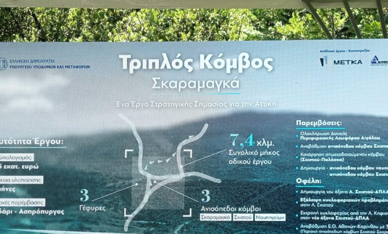 metka-–-Δομική-Κρήτης:-Σύμβαση-60-εκατ.-ευρώ-για-τον-τριπλό-κόμβο-Σκαραμαγκά-–-Σε-3-χρόνια-παραδίδεται-το-έργο