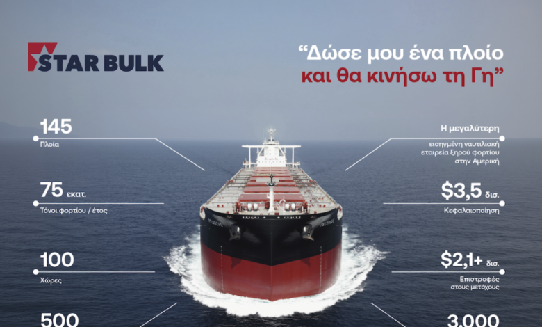 h-star-bulk-του-εφοπλιστή-Πέτρου-Παππά,-εισηγμένη-στον-nasdaq,-προχωρά-σε-παράλληλη-εισαγωγή-στο-euronext-athens